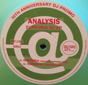 Image of Analysis - Euphoria 30 EP (Pt. 2)