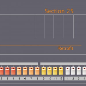 Image of Section 25 - Retrofit